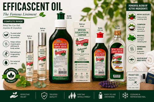 Massage & Body Care