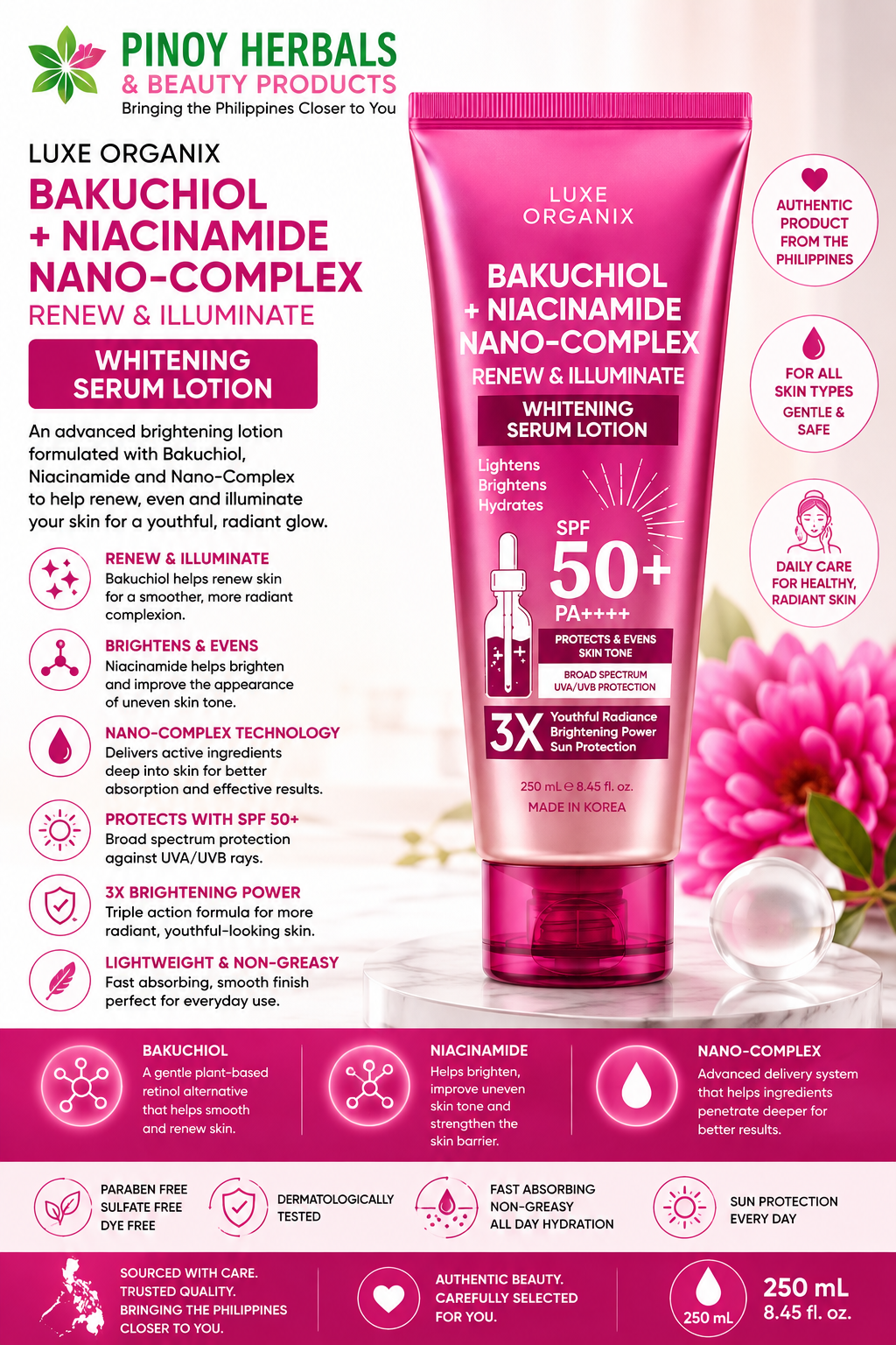 COMING SOON – Luxe Organix Bakuchiol + Niacinamide Nano-Complex Renew & Illuminate Serum Lotion SPF 50+ 250 mL
