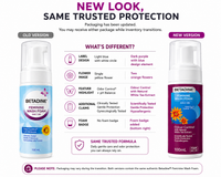 New Upgrade BETADINE Feminine Foam Wash 100ml