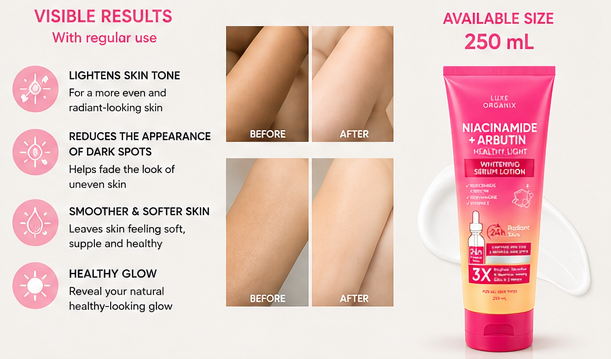 COMING SOON – Luxe Organix Niacinamide + Arbutin Healthy Light Serum Lotion 250 mL