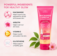 COMING SOON – Luxe Organix Niacinamide + Arbutin Healthy Light Serum Lotion 250 mL