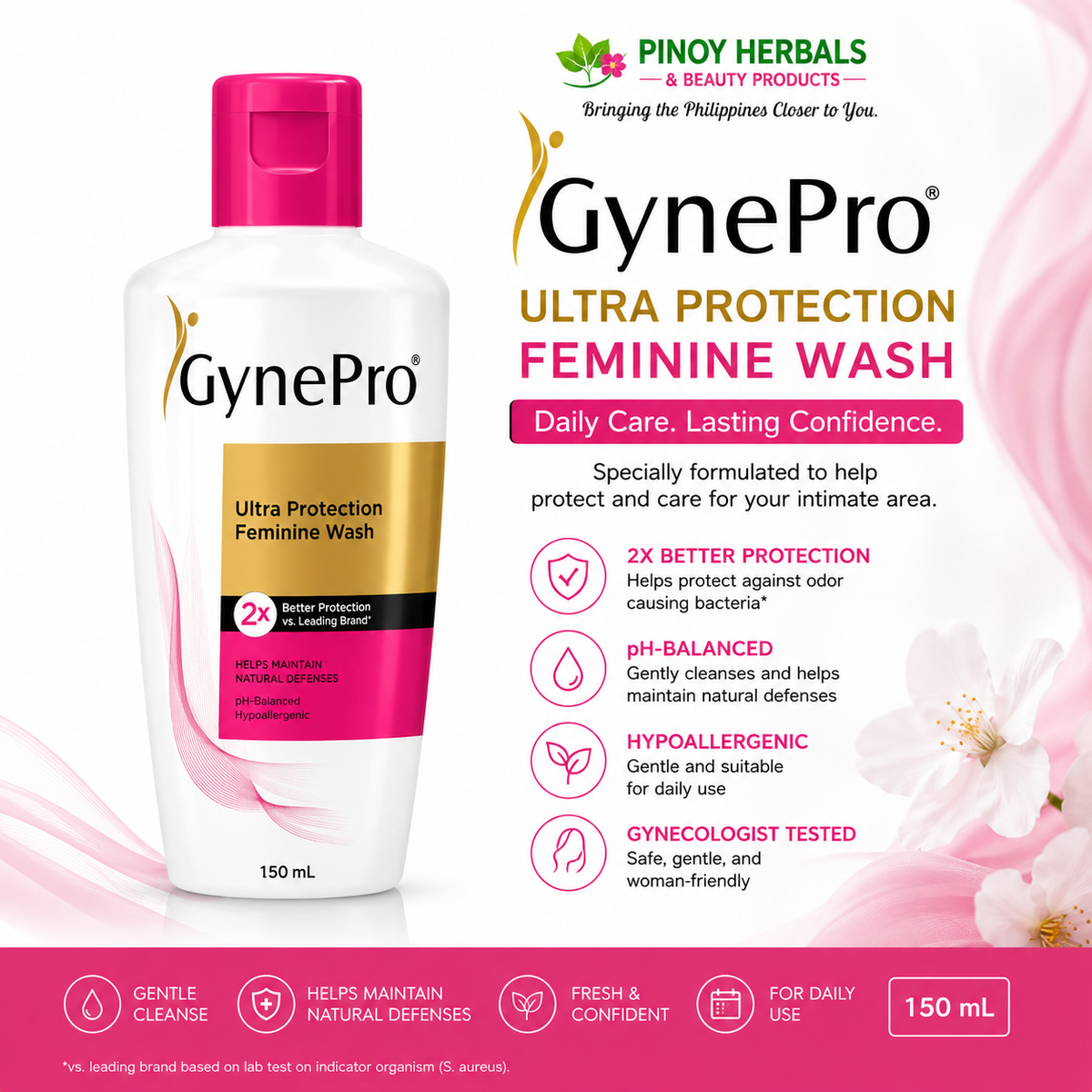 GynePro Ultra Protection Feminine Wash 150 mL
