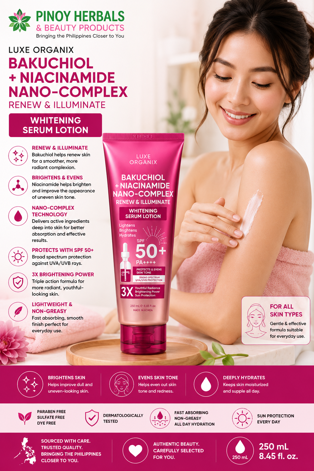 COMING SOON – Luxe Organix Bakuchiol + Niacinamide Nano-Complex Renew & Illuminate Serum Lotion SPF 50+ 250 mL