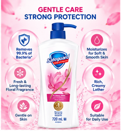 Safeguard Floral Pink Body Wash 720 mL pump bottle on a pink floral background with product benefit icons highlighting floral fragrance, rich creamy lather, gentle cleansing, and everyday use.