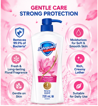 Safeguard Floral Pink Body Wash 720 mL pump bottle on a pink floral background with product benefit icons highlighting floral fragrance, rich creamy lather, gentle cleansing, and everyday use.