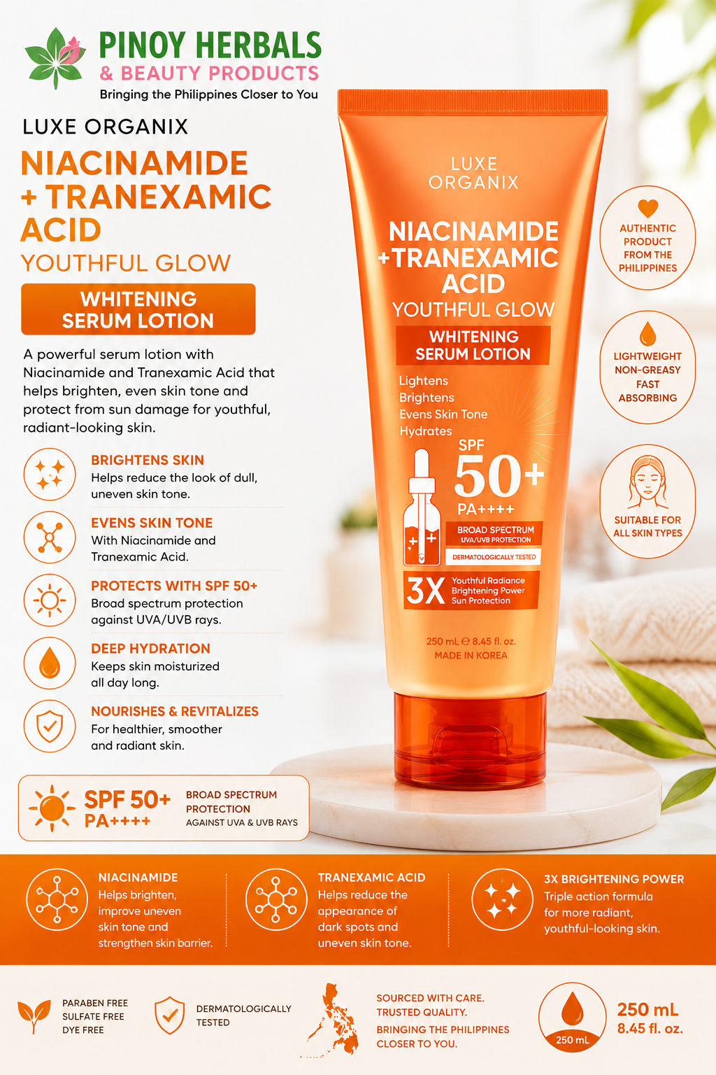 COMING SOON – Luxe Organix Niacinamide + Tranexamic Acid Youthful Glow Serum Lotion SPF 50+ 250 mL
