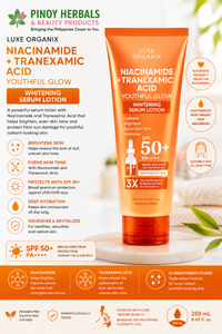COMING SOON – Luxe Organix Niacinamide + Tranexamic Acid Youthful Glow Serum Lotion SPF 50+ 250 mL