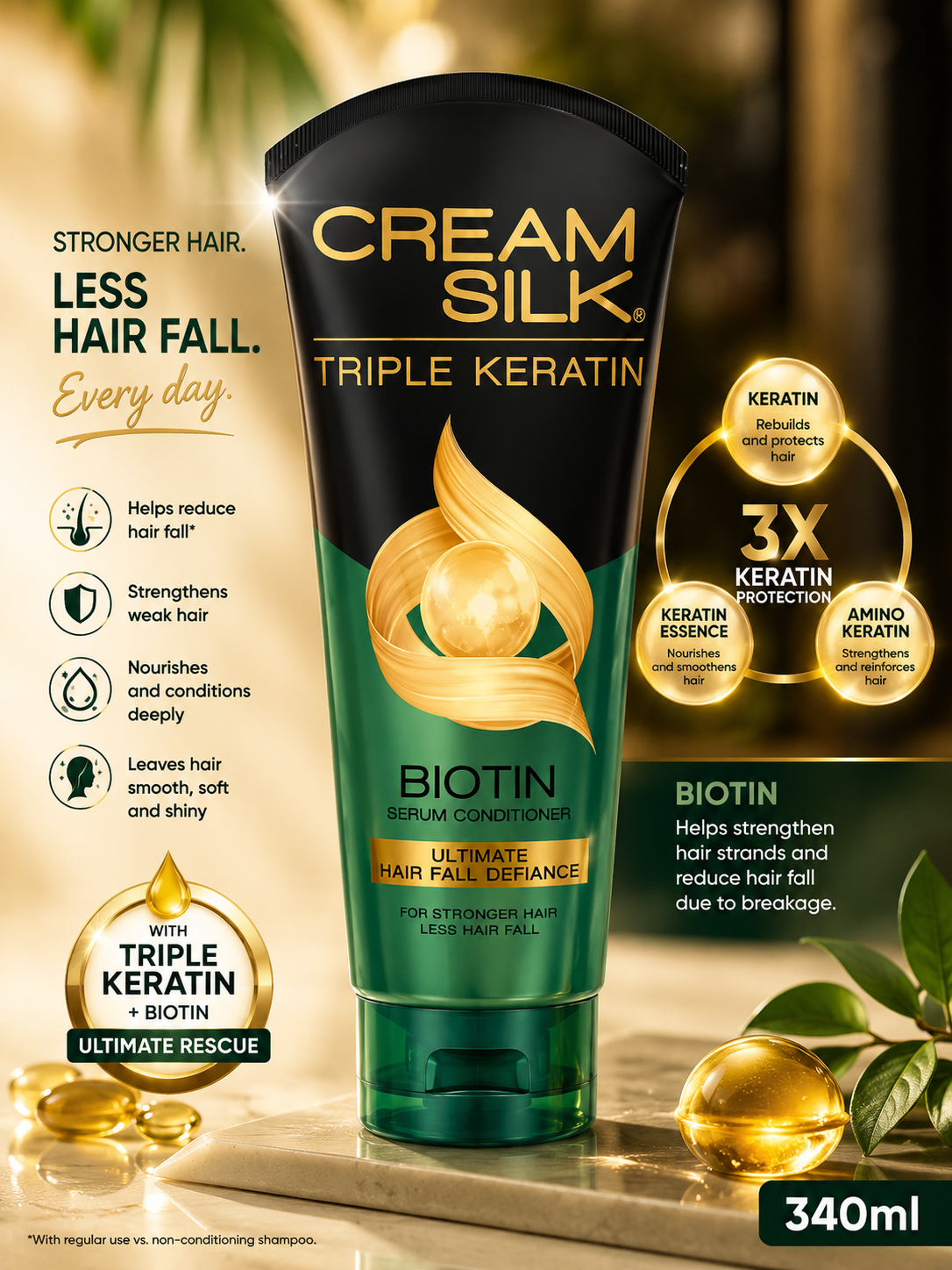 Cream Silk Triple Keratin Biotin Hair Fall Defiance Conditioner 340ml