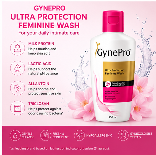 GynePro Ultra Protection Feminine Wash 150 mL