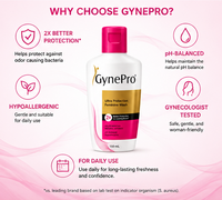 GynePro Ultra Protection Feminine Wash 150 mL